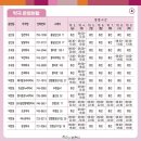 순천약국 이미지