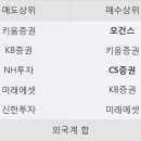 진원상회