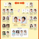 미풍상회
