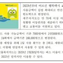 2023년 제주교통복지카드 혜택 이미지