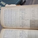 주식회사 상산