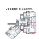 해가든더클래식아파트 티스토리