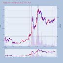 에스디소프트 이미지