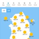 10월20일, 금요일 날씨 이미지