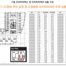 엠큐브 이미지