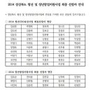최송농장 이미지