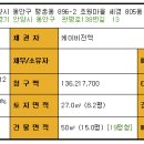 세경아파트2단지 이미지