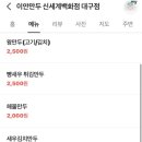 이안루