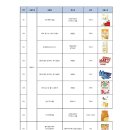 영신종합식품 네이버블로그