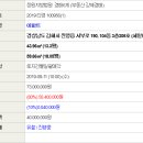 서부로(3-190) 이미지