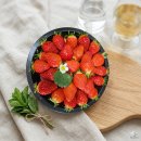 이유농장 | [공지] 제목: 허니허니딸기농장 딸기 맛있는 이유와 고객 정리