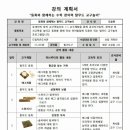 탈무드교구놀이 이미지