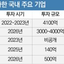 잭팟바