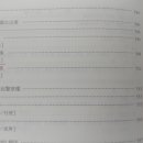제기24 Daum카페