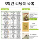 샘과학교습소