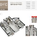 서초센트럴아이파크 이미지