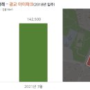 호수공원아이파크 앞 이미지