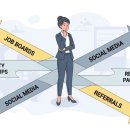 선우정밀산업㈜ | 서치펌 비교 기준과 효율적인 인재 채용을 위한 전략적 선택 가이드