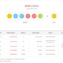 GS25 계산동경점 이미지