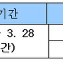 고양어울림누리 몸과마음 닦음터 체육관 이미지