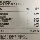 알코하임29클래스