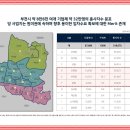 이모시온 원미 이미지