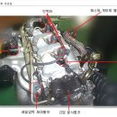 김해커먼레일전문점 이미지