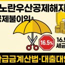 사회적기업노란들판 | 소상공인이 반드시 알아야 할 노란우산공제 해지 소득공제 불이익 및 환급금 계산법