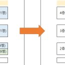 노인요양시설효구미실버힐