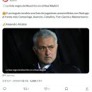[Diario SPORT] 조제 무리뉴의 레알 마드리드 블랙리스트 이미지
