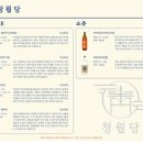 청월당