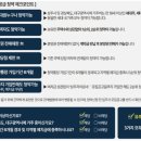 그린골프스쿨실내 이미지