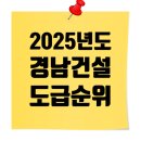 영진종합건설(주) 이미지