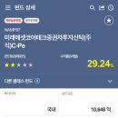 코어테크 | 삼전/하닉없는 사람이 배아파서 산 [미래에셋코어테크증권자투자신탁C-Pe] 환매 후기