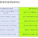광역형 비자 제도, ‘양적 확대’에서 ‘지역 정주·산업 밀착형’으로 전면 개편 이미지