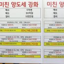 "100억 집 서로 바꿉시다"…양도세 폭탄 예고에 강남서 벌어지는 일 이미지