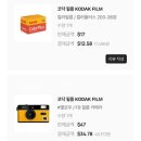 (주)크린토피아플러스 | [DAY 1] 발리 한달살기 – 항공권 숙소 경비 비용 일정