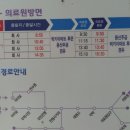 유가네한우곰탕안림점
