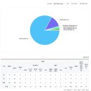 저동중학교 이미지