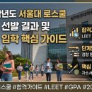 서울대학교 법학전문대학원 | 신입생 선발 결과 및 단계별 입학 핵심 가이드 통계분석 (서울대학교법학전문대학원) 2027학년도 시험 대비