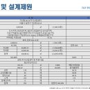 주식회사 케이에스디