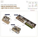 경기도립 중앙도서관 앞 이미지