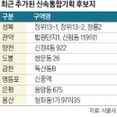 고려종합기획