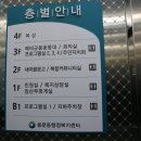 용문동행정복지센터 이미지