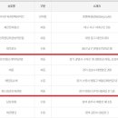 복드림복권판매점 더팩트