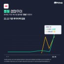 (주)플필 이미지