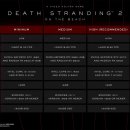 평화셀프주유소 이미지