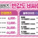 연안경 네이버블로그