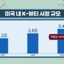미다스 이미지