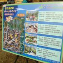 문수골권역
